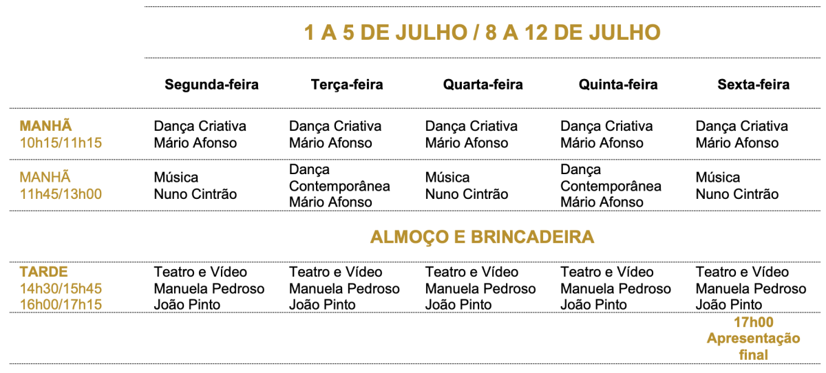 ARTE JOVEM 2019 - TABELA